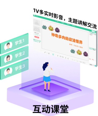 一对多实时在线辅导