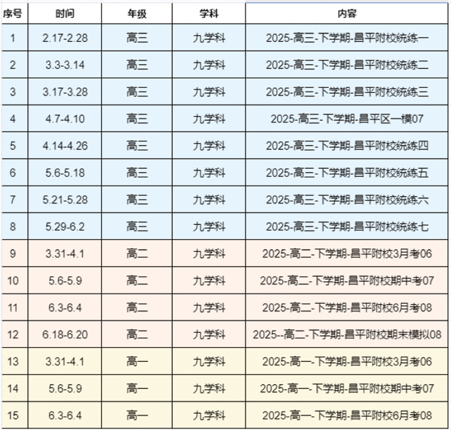 昌平附校统练与月考安排表