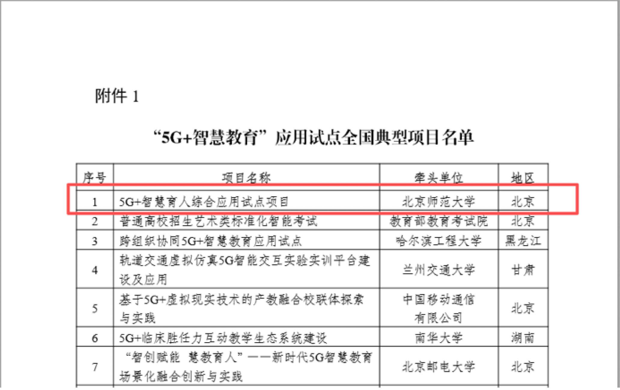“5G+智慧教育”应用试点全国典型项目名单