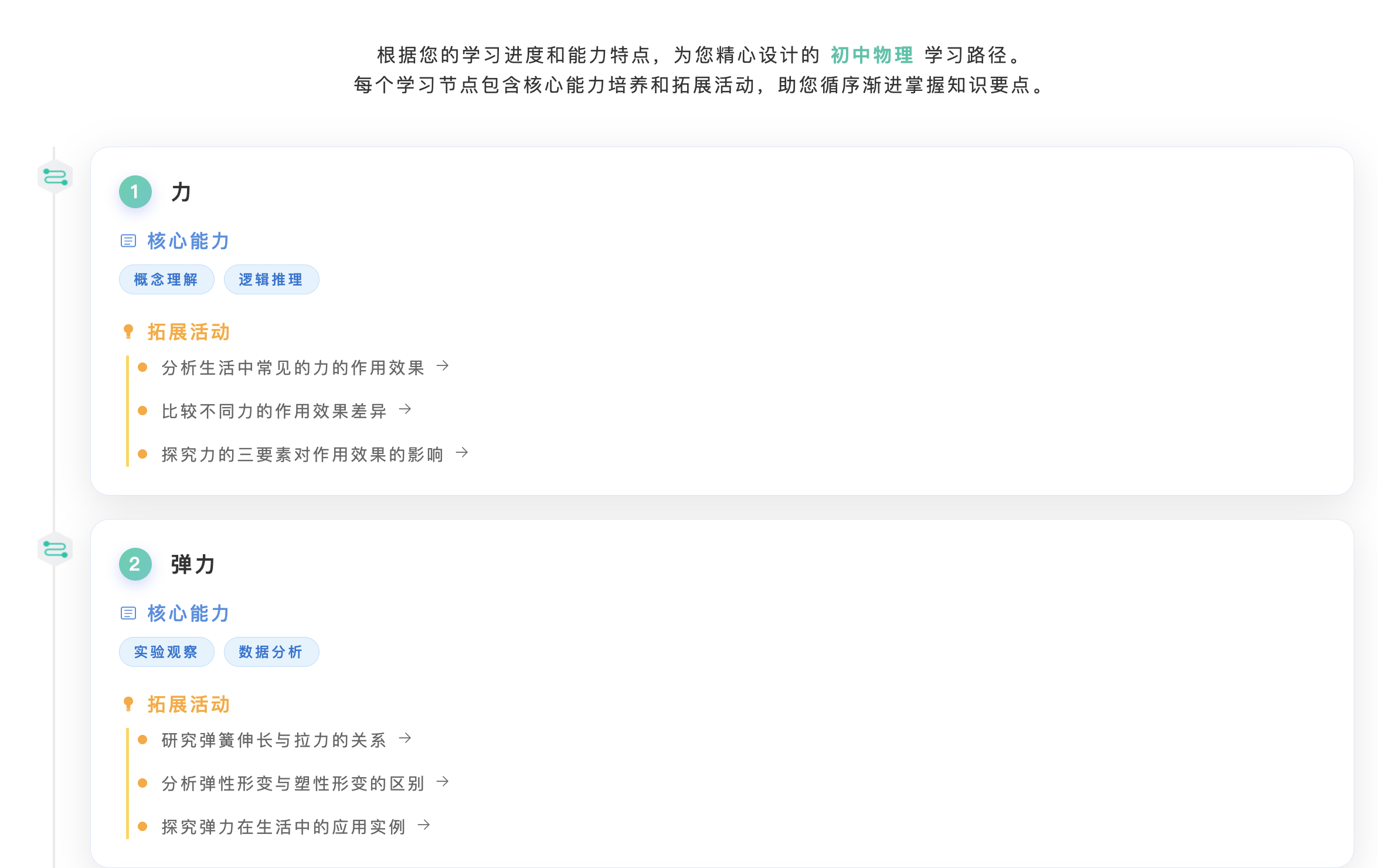 精准因材施教