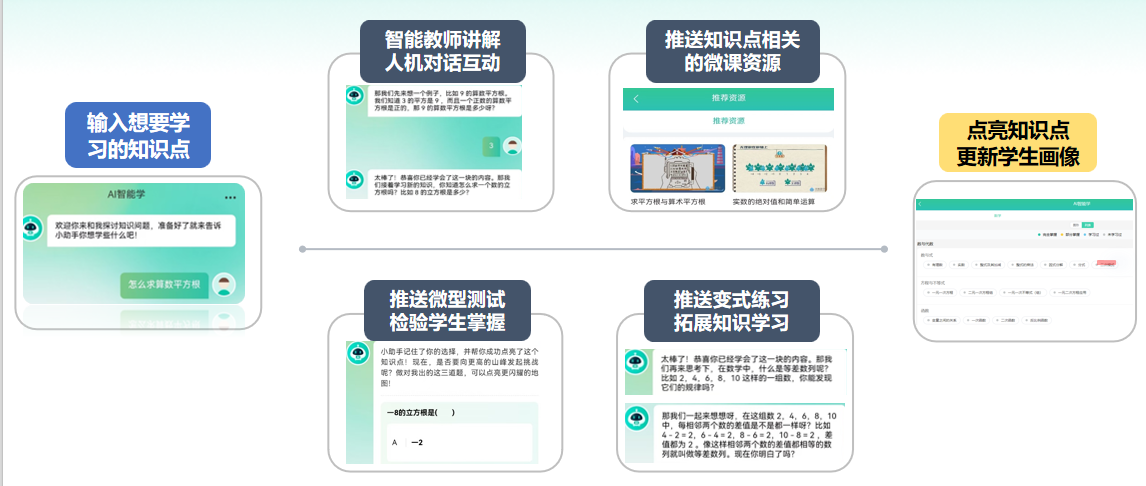 知识点学习