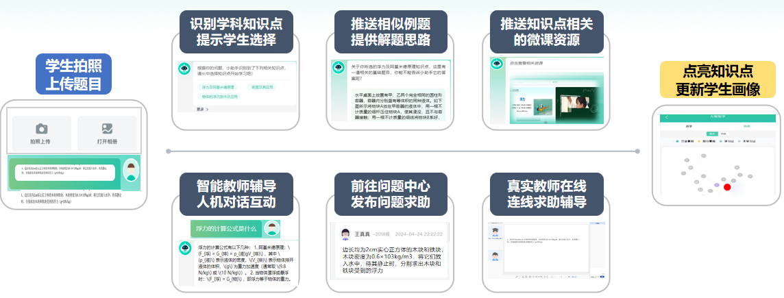 题目辅导