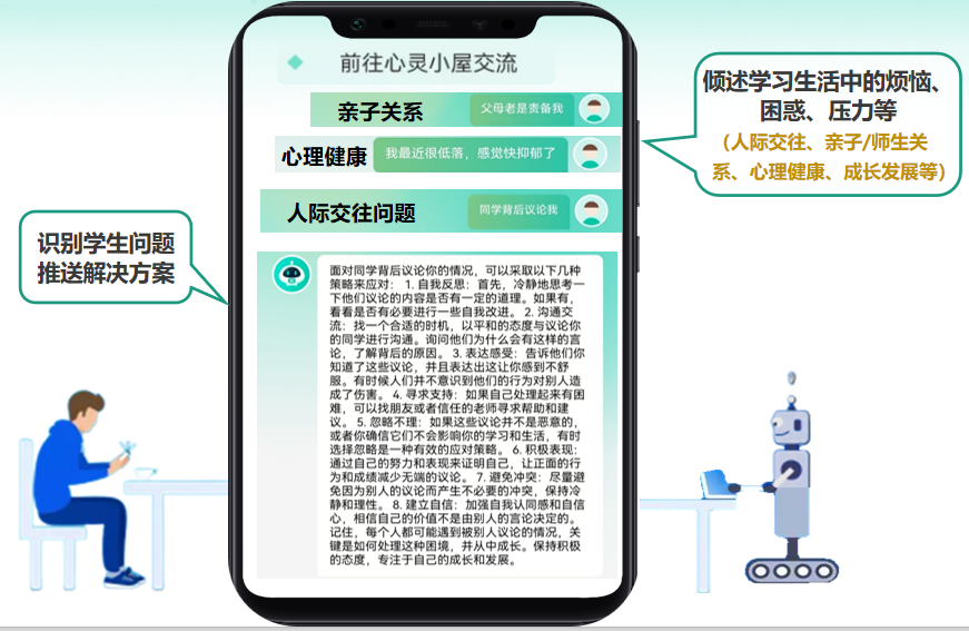 情感陪伴