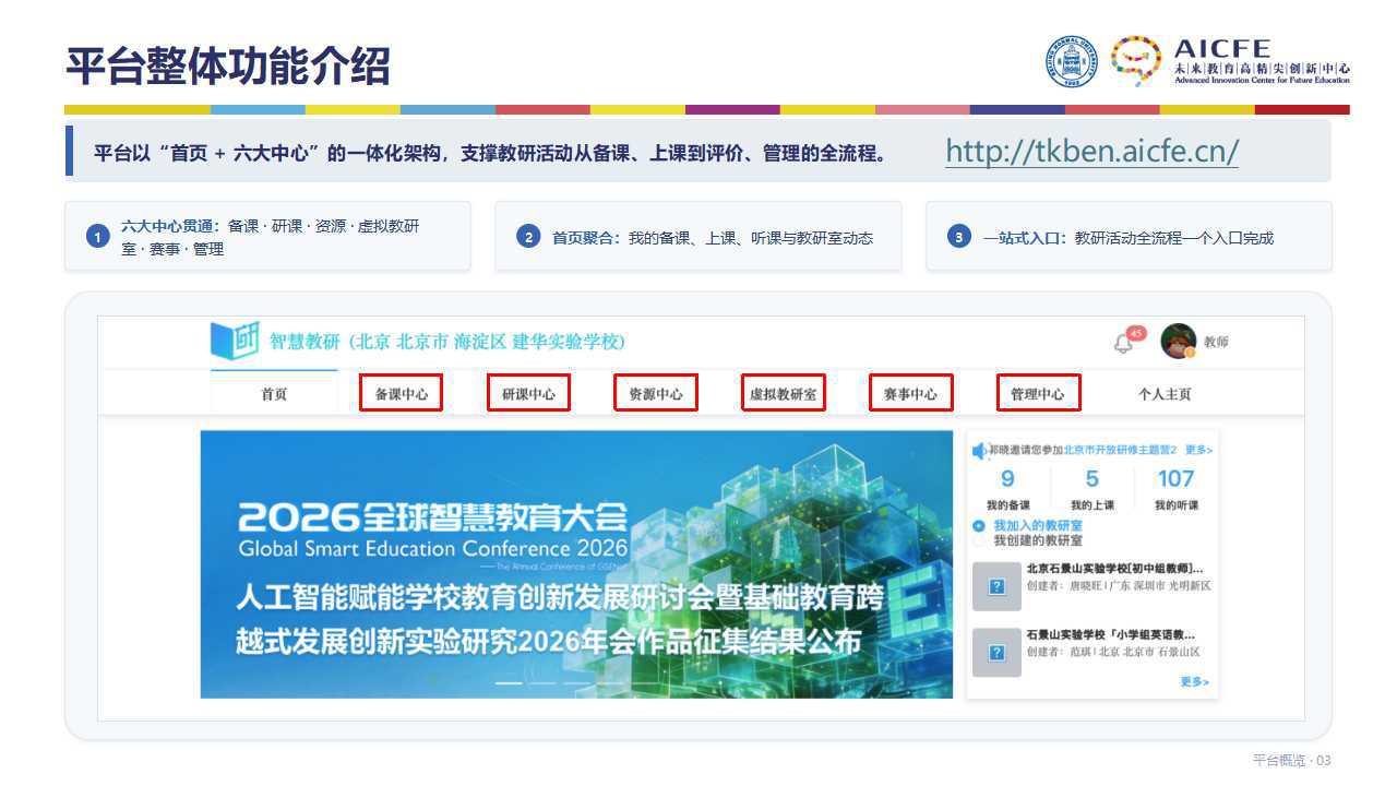 图6 智慧教研平台整体功能介绍.jpg