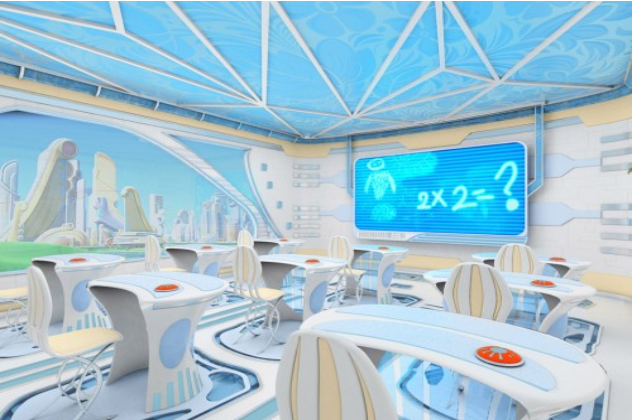 future school in 2030